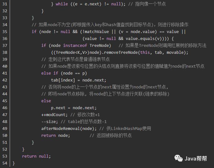java 怎么看map 底层