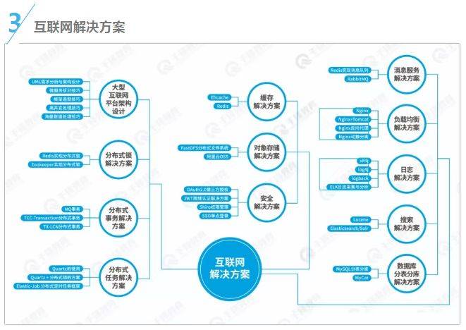 java程序 路径怎么设置  第1张