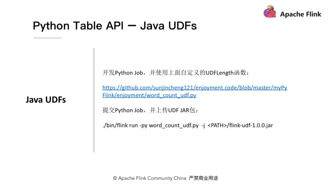 java怎么用api 第1张 java怎么用api 第1张