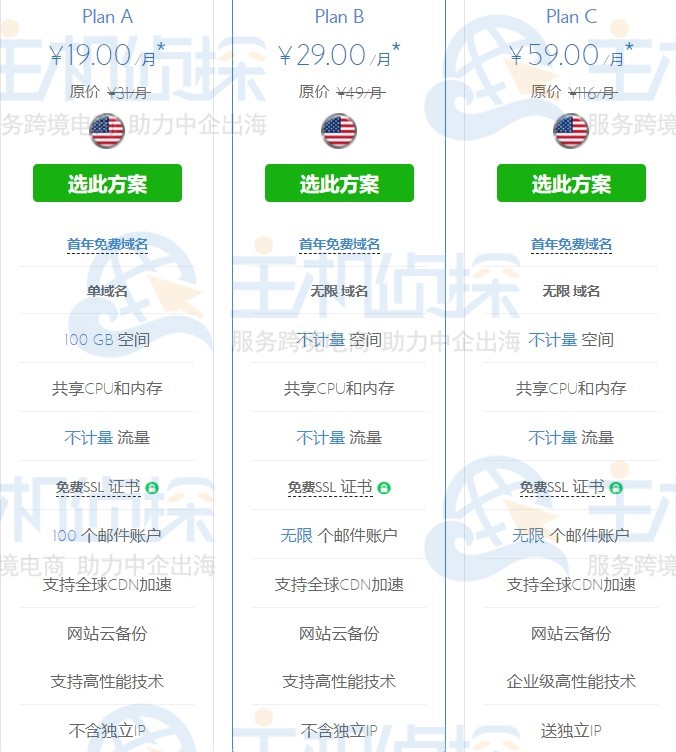 虚拟主机去哪买比较好