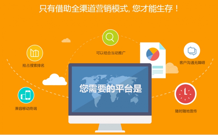 中小企业虚拟主机的选择