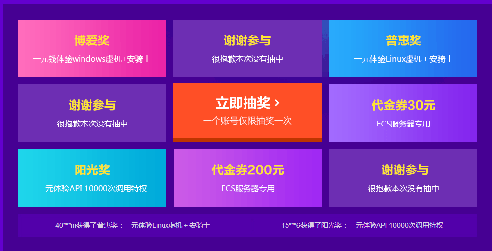 1g的虚拟主机够用吗  第1张