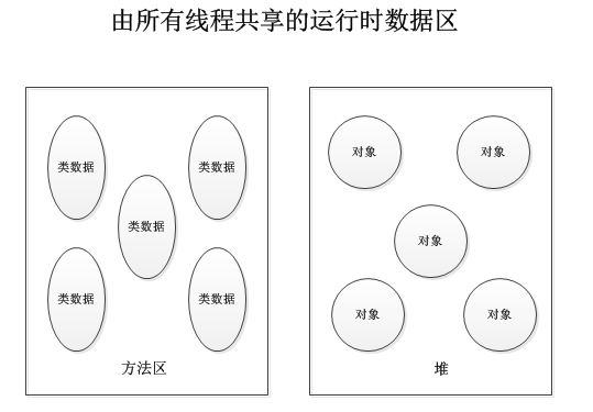 虚拟主机支持java的多吗2020