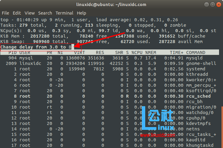 linux虚拟主机可以使用top命令  第1张
