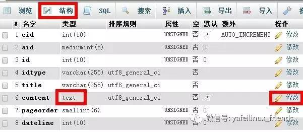 html 如何限制字数