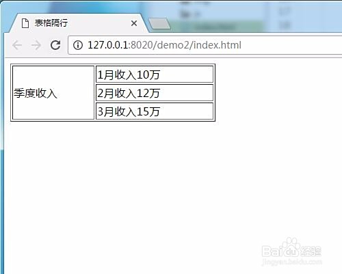 如何设置html中的表格  第1张