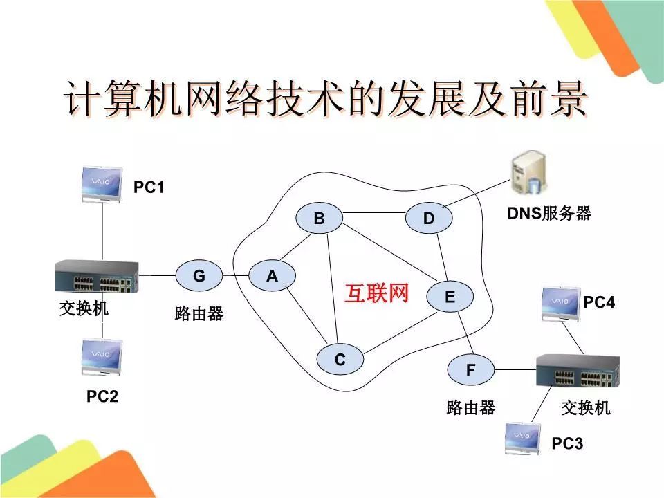 java如何过滤html标签
