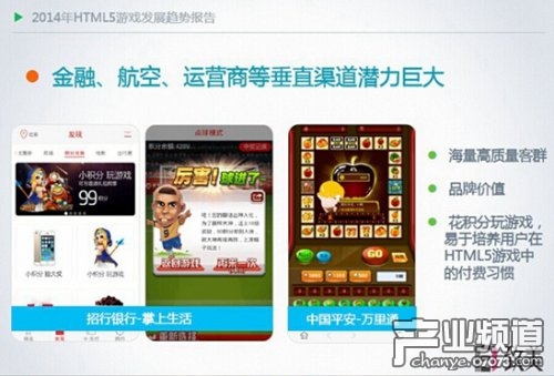 html5游戏如何付费  第1张