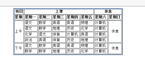 html表格如何定义边框  第1张