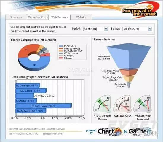 java里面如何创建html  第1张