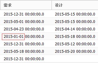 ext如何显示html  第1张