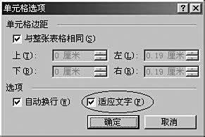 html如何固定单元格宽度