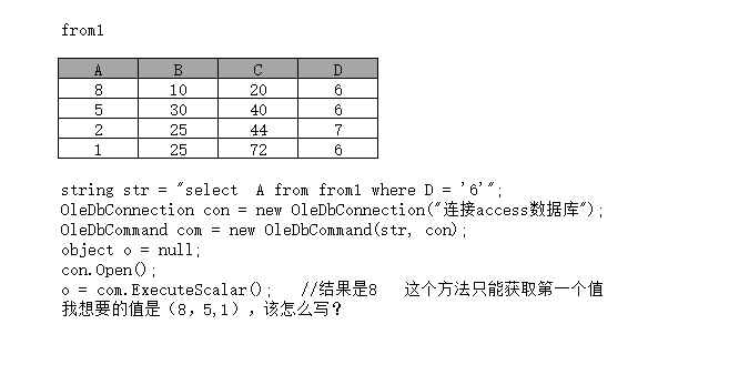 c 怎么做数据库的查询条件  第1张