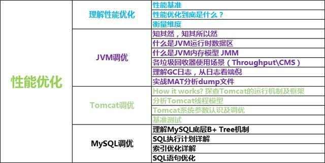 java怎么写extends  第1张