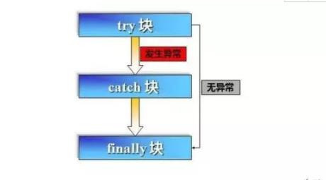 java语音合成怎么用  第1张