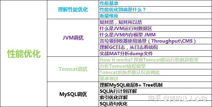 java图片程序怎么发给别人  第1张