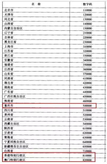 java 乘法怎么表示什么意思
