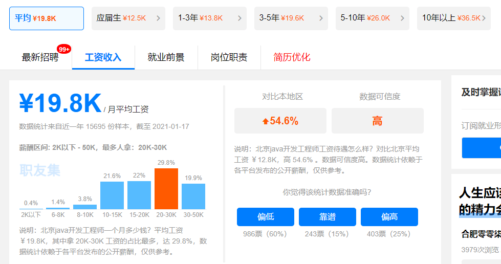 java怎么考证  第1张