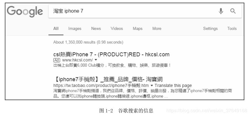java中平方怎么写  第1张