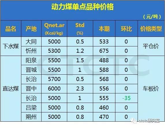 java中2的指数怎么表示什么  第1张