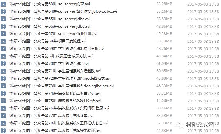 java菜鸟教程怎么下载  第1张