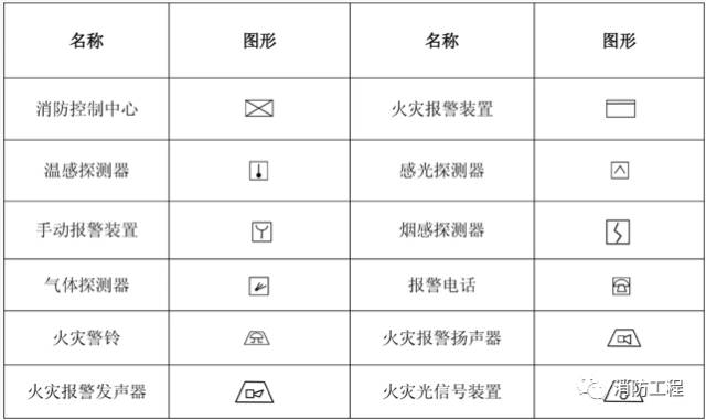 java 点符号怎么打