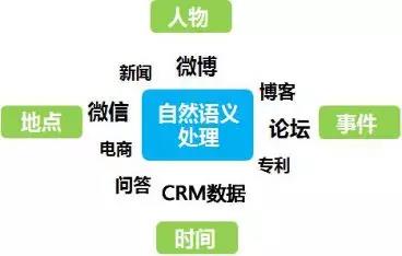 学java工作经验怎么写  第1张