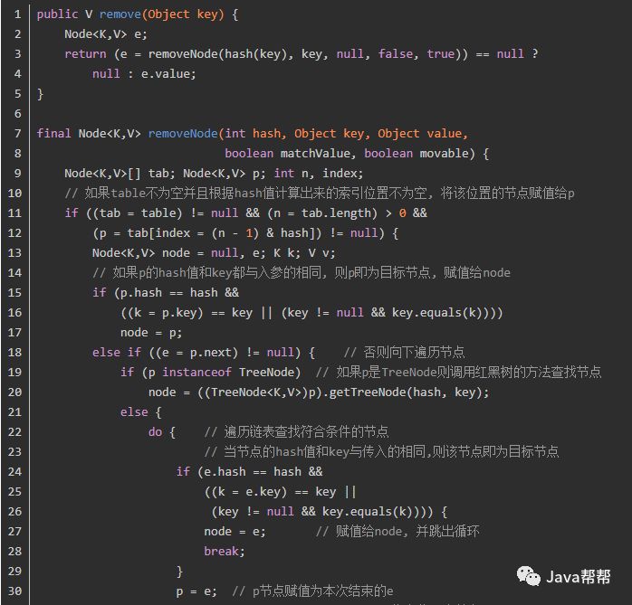 java中map怎么取值