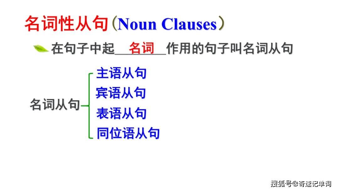 java的名词英文怎么说  第1张