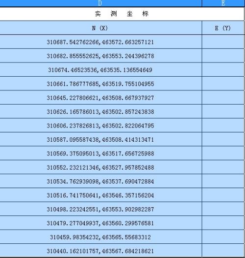 为什么表格多一条线  第1张