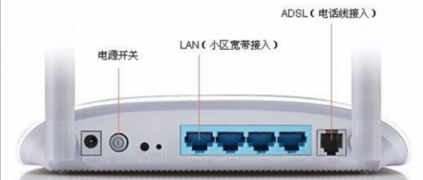 联通路由器虚拟主机配置  第1张