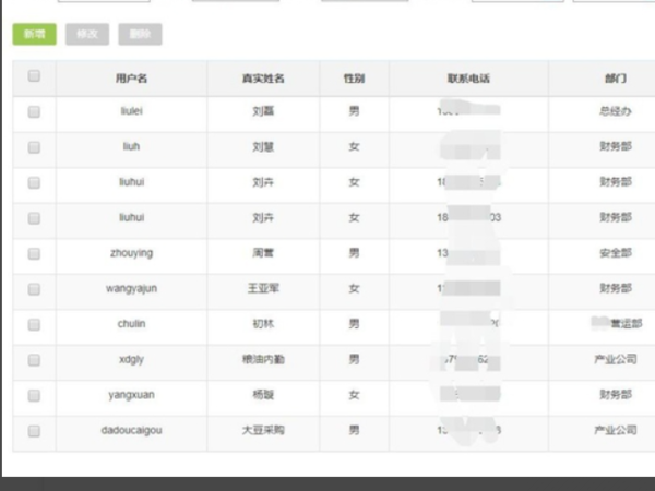 如何读取htmltable 单元格