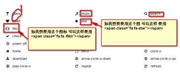 html如何使用字体图标