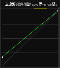 html如何画一个曲线  第1张