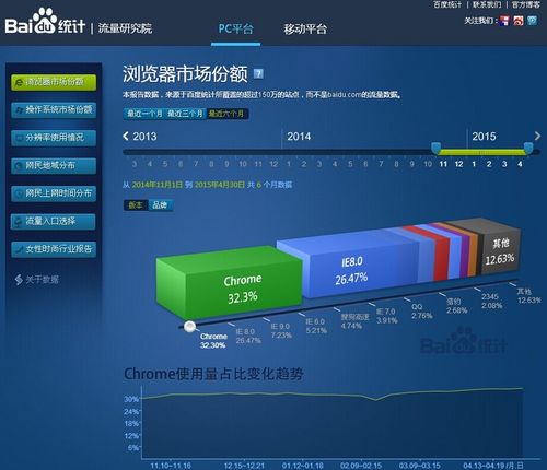 html中如何使用move-top.js  第1张