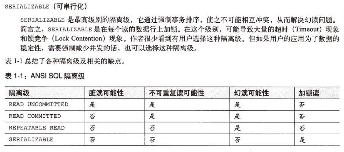 数据库事务的隔离级别怎么设置  第1张