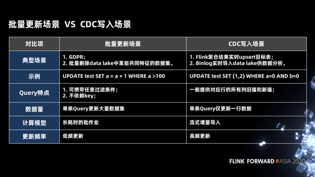 java怎么输入double类型的数据  第1张