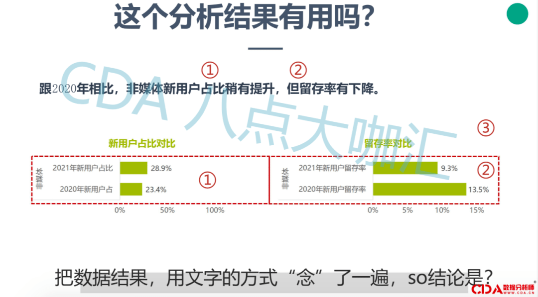 java怎么输出单数偶数  第1张