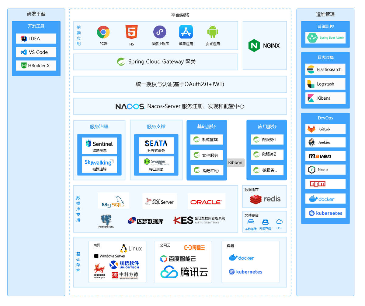 java软件编好 怎么安装