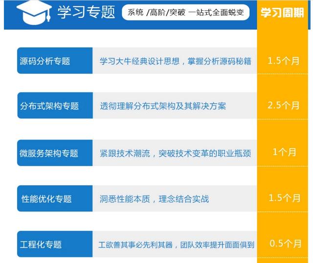 java软件怎么打开  第1张