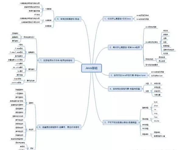 java中获取工程路径怎么写