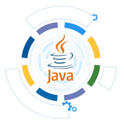 java语言怎么编译环境