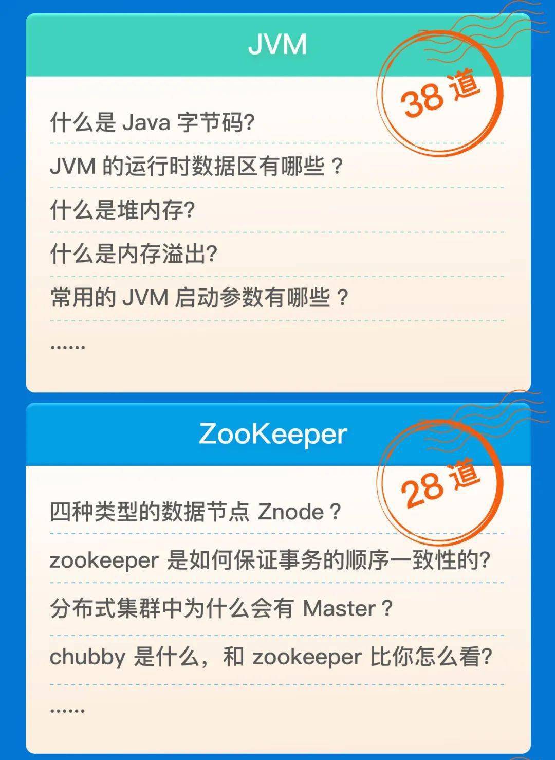 java怎么通过值取键  第1张