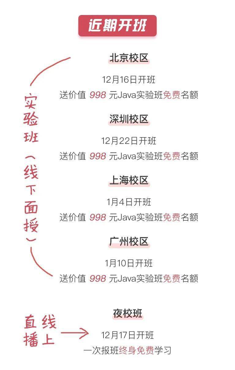 java反射怎么调用方法调用方法  第1张