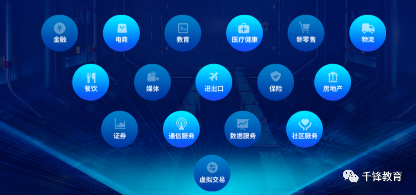 美团java开发怎么样