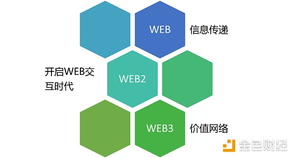 js怎么与java交互  第1张