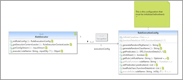 java怎么编写应用程序  第1张
