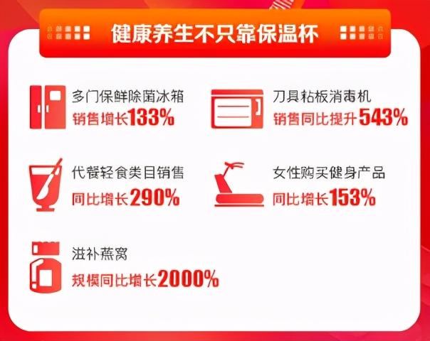 苏宁易购java待遇怎么样  第1张