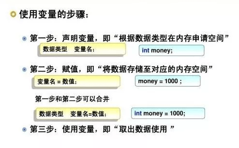 java中怎么获取变量类型  第1张