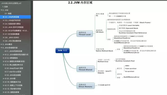 java怎么表示三个相等  第1张